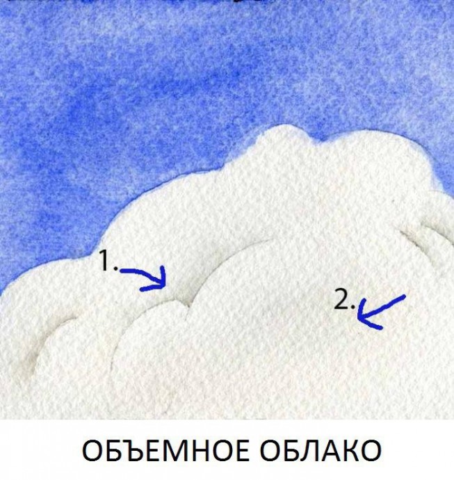 Красивые объёмные облака: 5 способов рисования