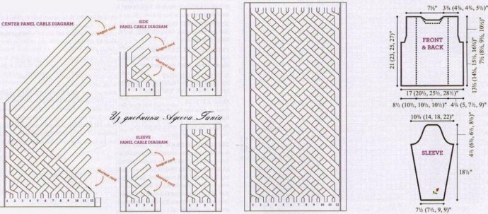 Оригинальный пуловер