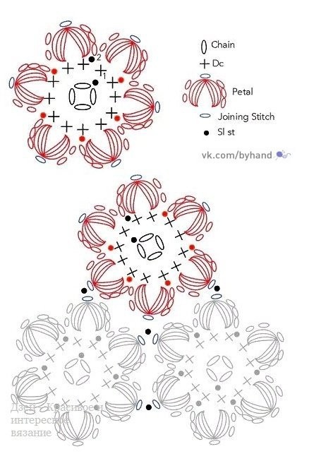 Цветочная вязка