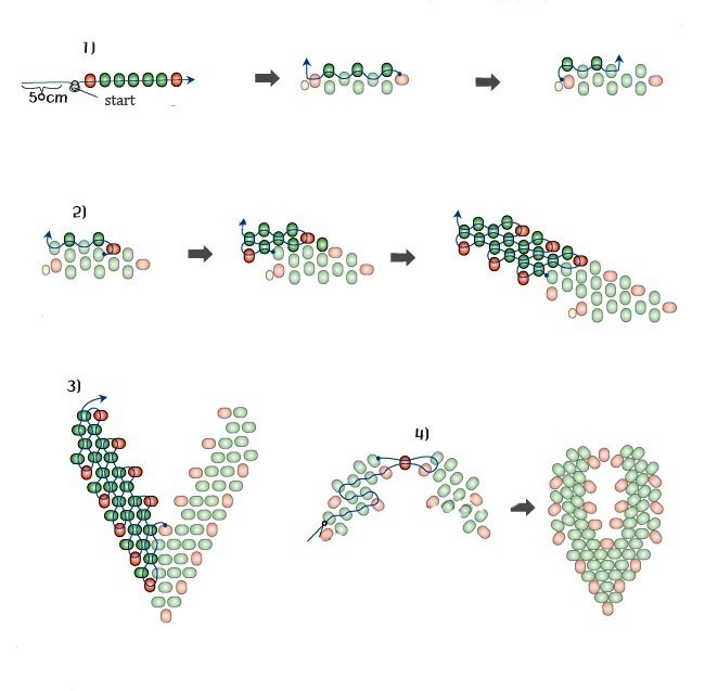 Листочки из бисера в украшениях