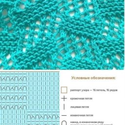 ​Нежные узоры для самых уютных вещей