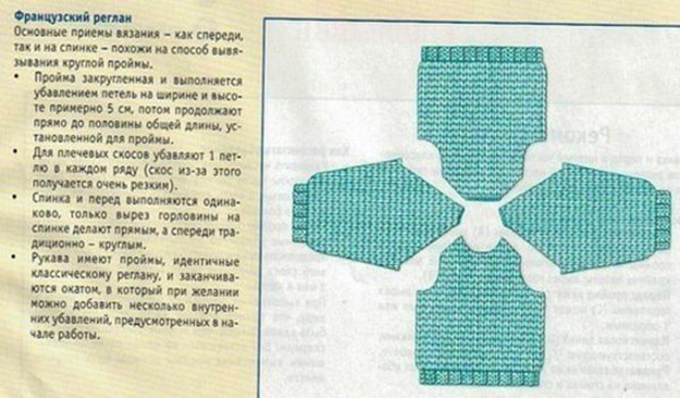 Удивительно красивый узор для рукава спицами