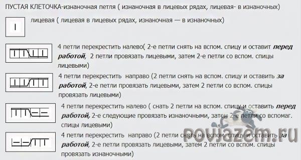 Узор спицами в копилочки Узор спицами в копилочки