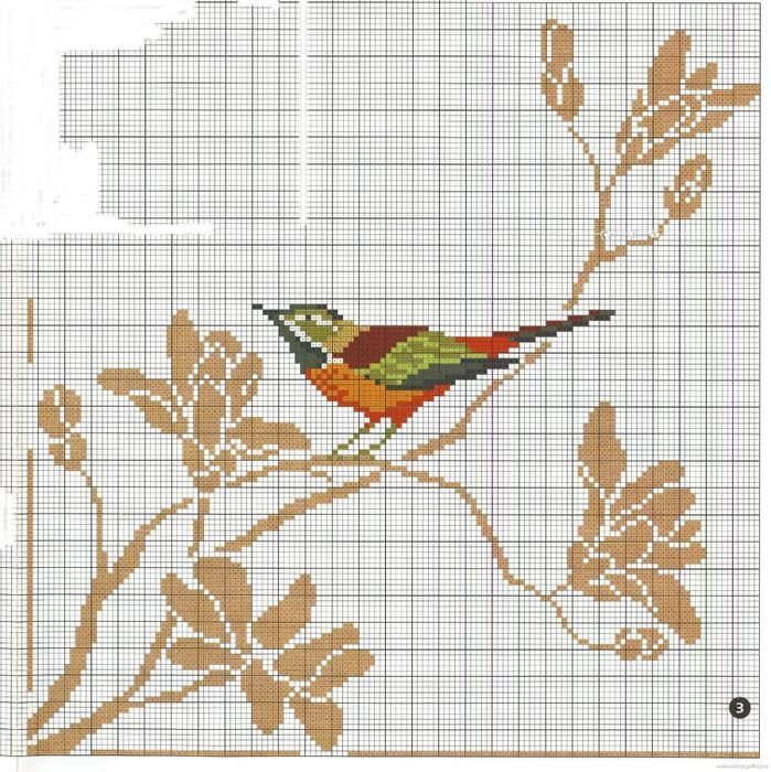 Вышивка: птички