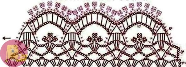 Ажурная блузочка, которая запоминается своей красотой