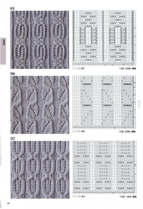 Красивейшие узоры спицами