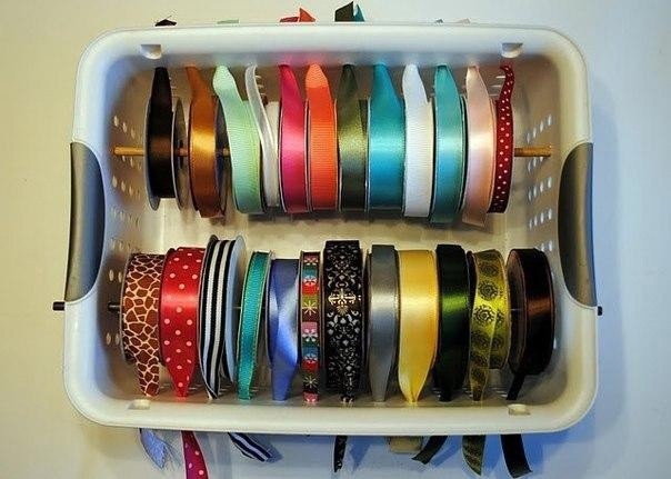 Хранение ленточек