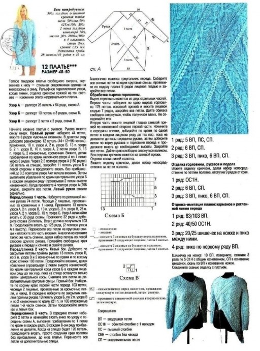 Роскошное платье спицами