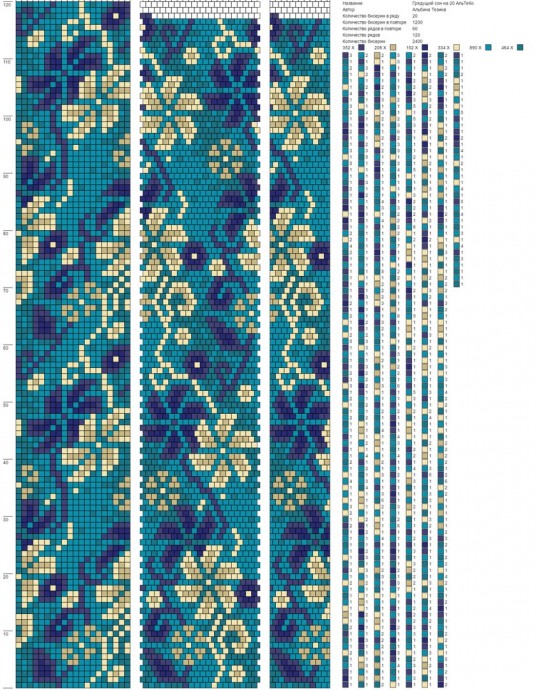 Самые красивые жгуты со схемами