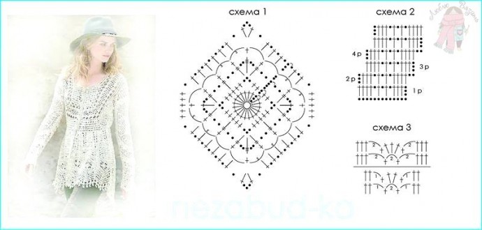 Вязаная туника: ажурная красота