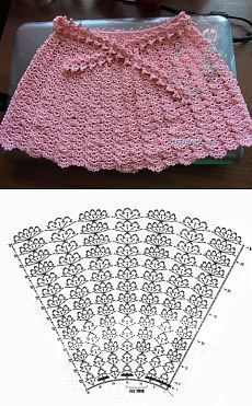 Вязаные юбки на любой вкус: идеи и схемы