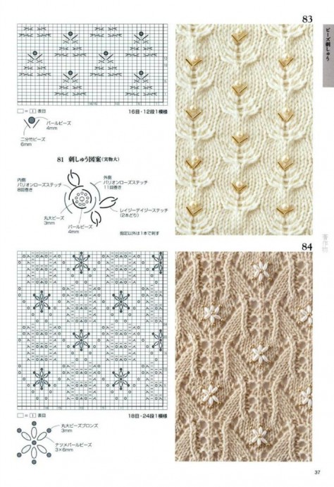 Красивейшие узоры спицами