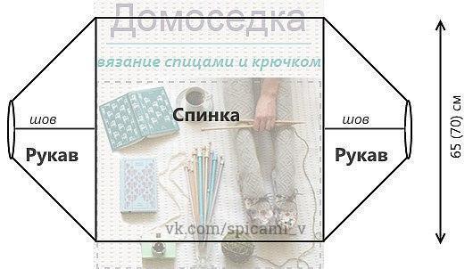 Красивый вязаный шраг от Melissa Schaschwary выполнен спицами узором из кос