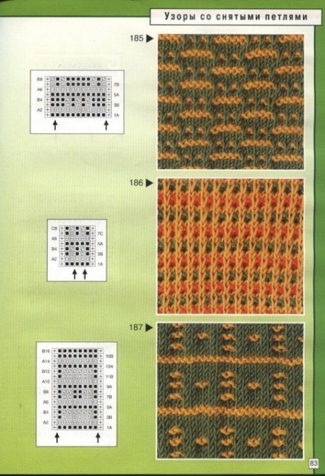Структурные узоры спицами