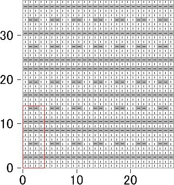Простые узоры спицами