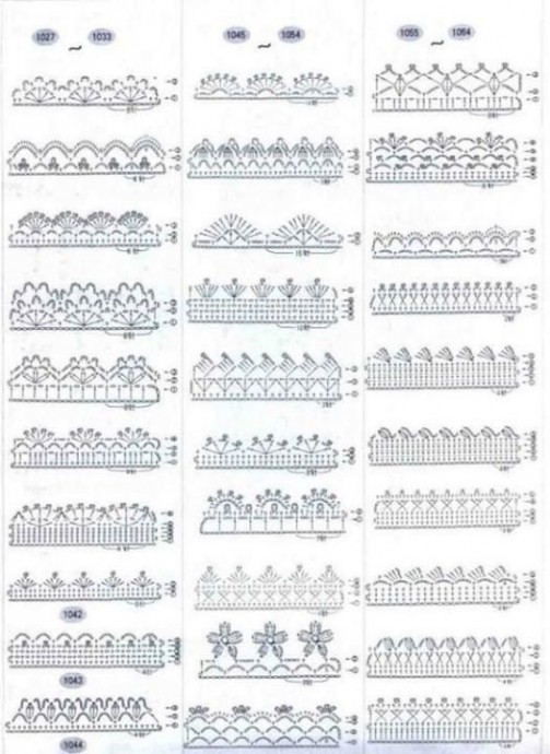 Обвязка-тесьма