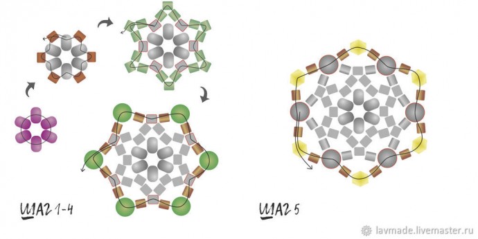 Плетение и сборка сережек Плетение и сборка сережек