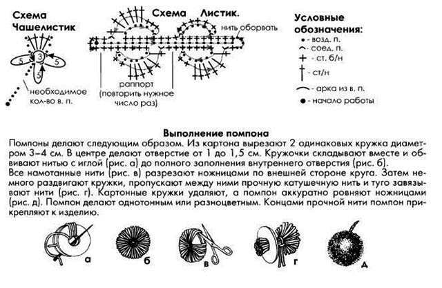 Очаровательный летний топик с цветами для девочки