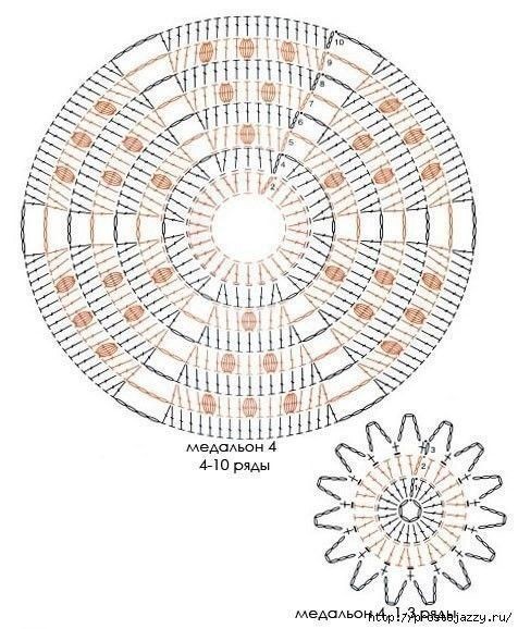 Покрывало крючком