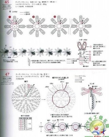 Оригинальная вязаная тесьма