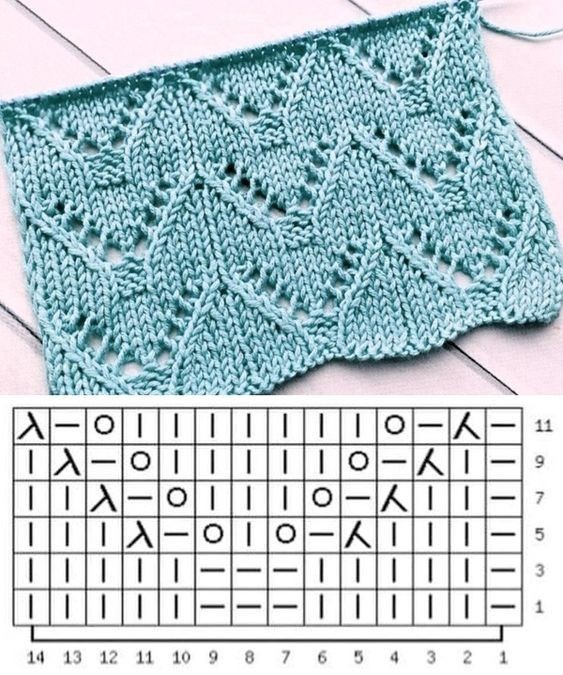 ​Роскошные узоры на спицах