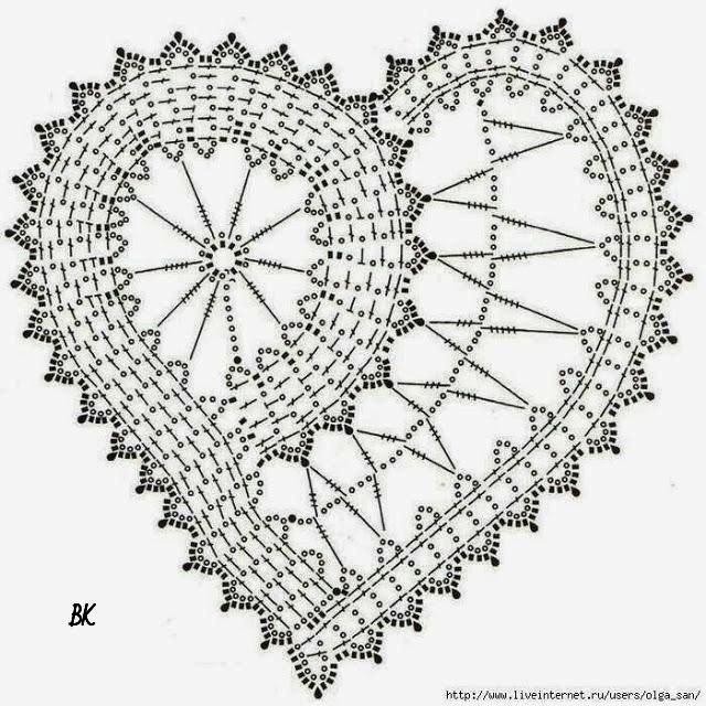 Сердечки крючком