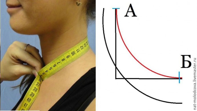 Колье из кожаного шнура и бусин