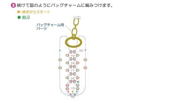 Рождественские веночки