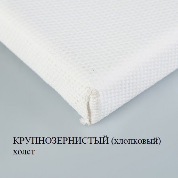 Самое важное о холстах