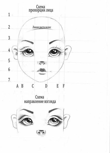 Разметка лица текстильной куклы Разметка лица текстильной куклы