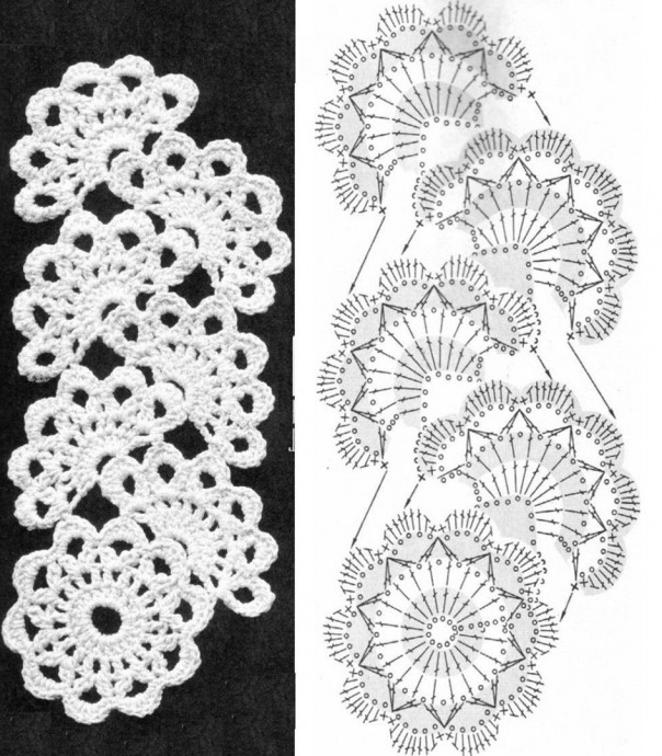 Ленточное кружево