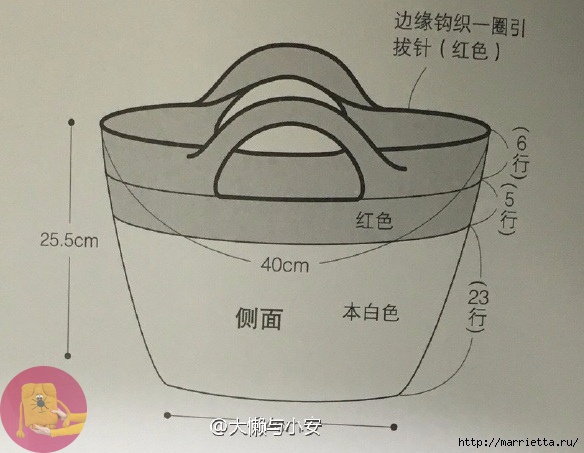 Летняя сумочка с ручками