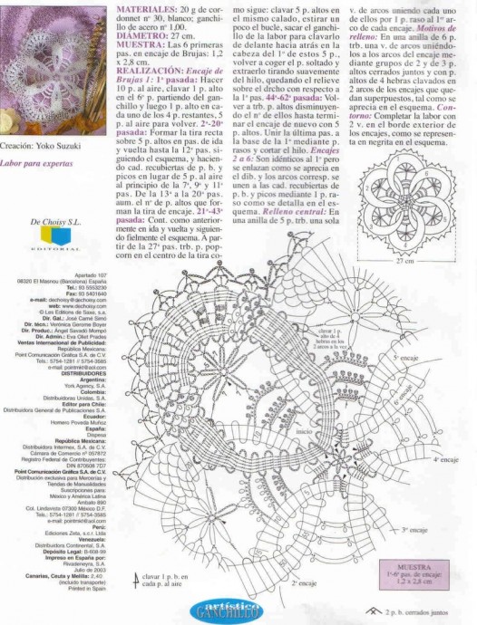 ​Необычная салфетка