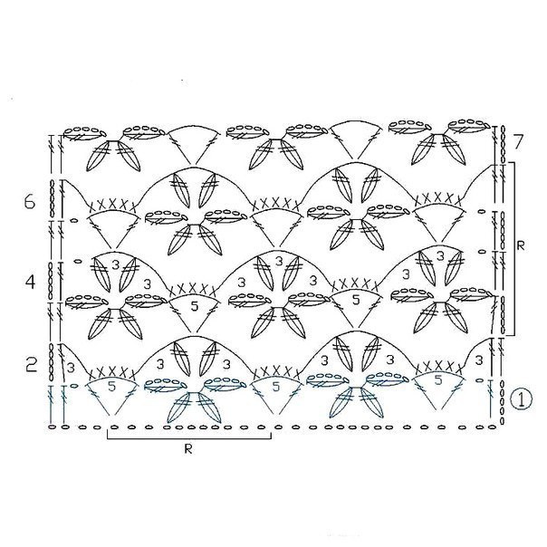 Очень красивые узоры крючком