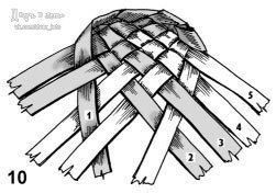 Плетем лапти из газетных трубочек Плетем лапти из газетных трубочек