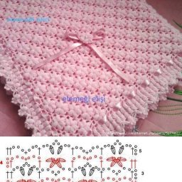 Самые красивые узоры для пледов