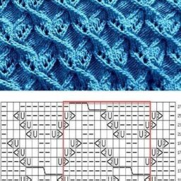 ​Запоминающиеся узоры