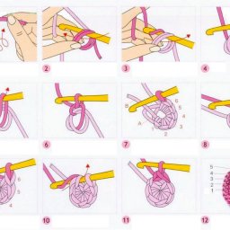 Как вязать кольцо амигуруми