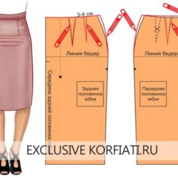 Дефекты посадки юбок и их устранение