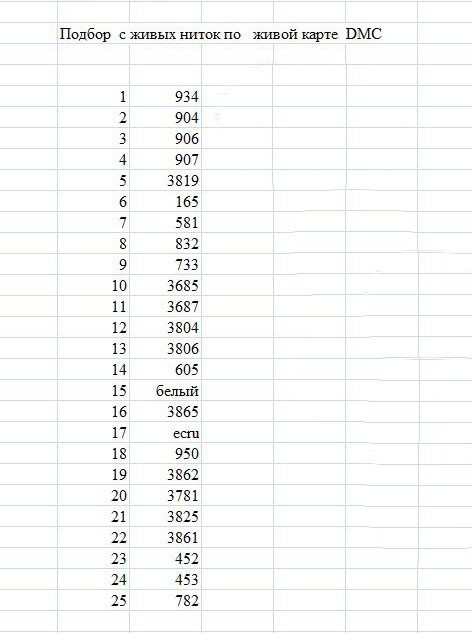 Колонка с цветами