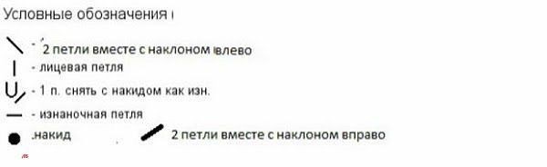 Красивый необычный узор для пуловера