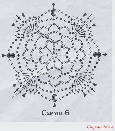 Ажурный кардиган из круглых мотивов Ажурный кардиган из круглых мотивов