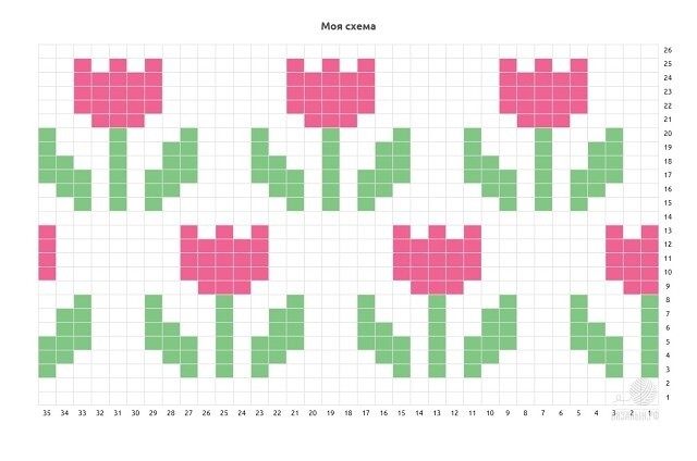 Вяжем милые носочки с тюльпанчиками Вяжем милые носочки с тюльпанчиками