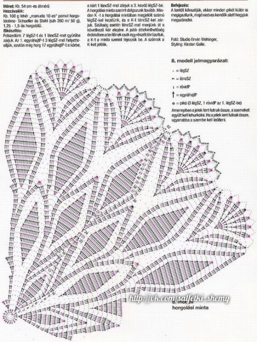 Схемы для салфеток