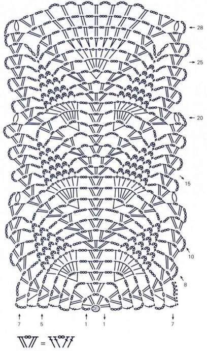 Кружевные дорожки крючком