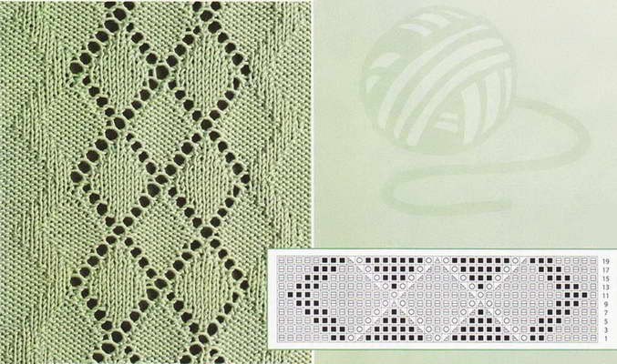 Подборка чудесных узоров для вязания на спицах Подборка чудесных узоров для вязания на спицах