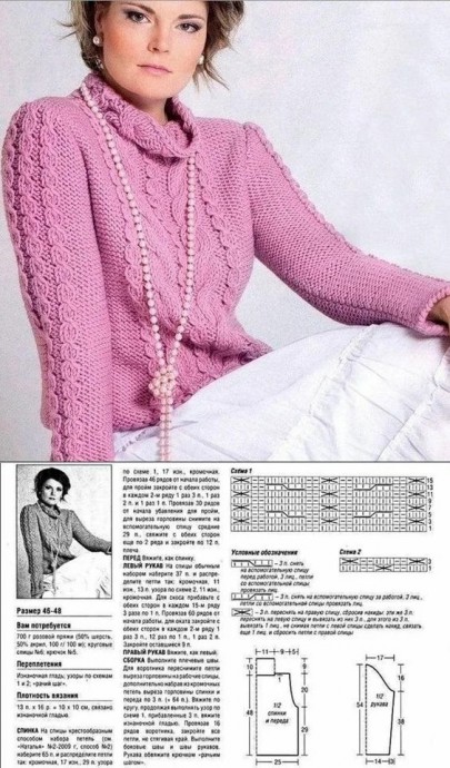 ​Женские свитера спицами