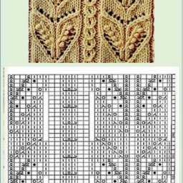 Красивые узоры для вязания