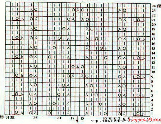 Красивый узор спицами