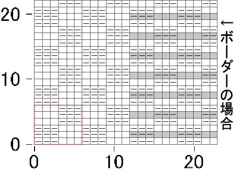 Простые узоры спицами